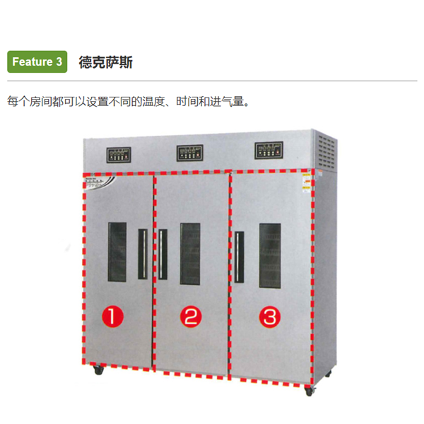 Shizuoka Seiki靜崗電動脫水機DSJ-7-1A
