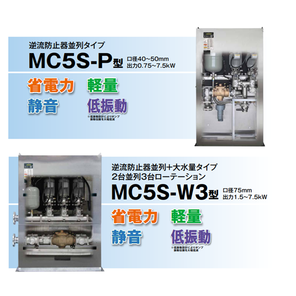 TERAL泰拉爾直連供水增壓泵MC5S-2020-0.4S2D