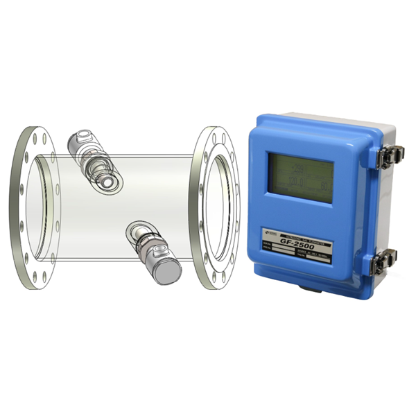 SONIC索尼克 超聲波潮汐流量計DCG-100/200