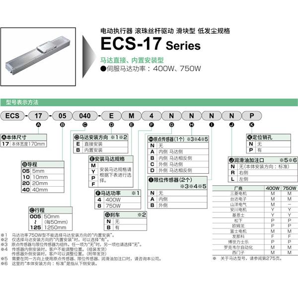 CKD喜開理電動執行器（無馬達型）滑塊型ECS-17-05015-EM4NNNNN