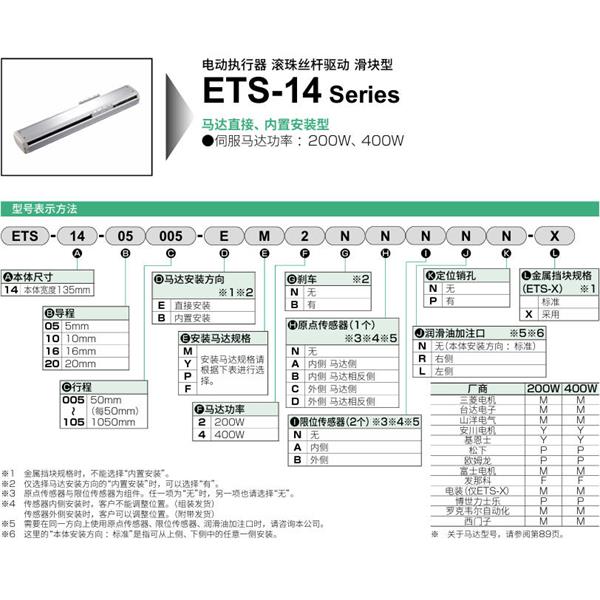 CKD喜開理電動執行器（無馬達型）滑塊型ETS-14-20010-EM2NNNNN