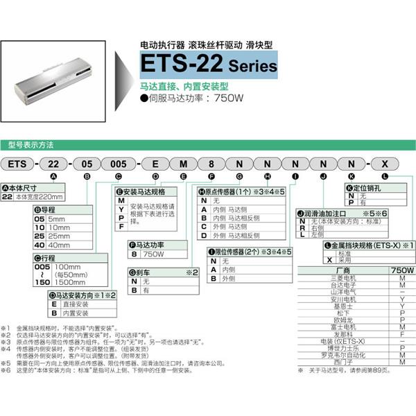 CKD喜開理電動(dòng)執(zhí)行器（無馬達(dá)型）滑塊型ETS-22-05005-EM8NNNNN-X