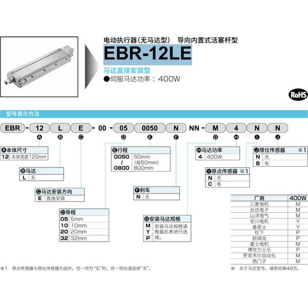 CKD喜開理電動執行器（無馬達型）滑塊型EBR-12LE-00-100150NNN-M2NN