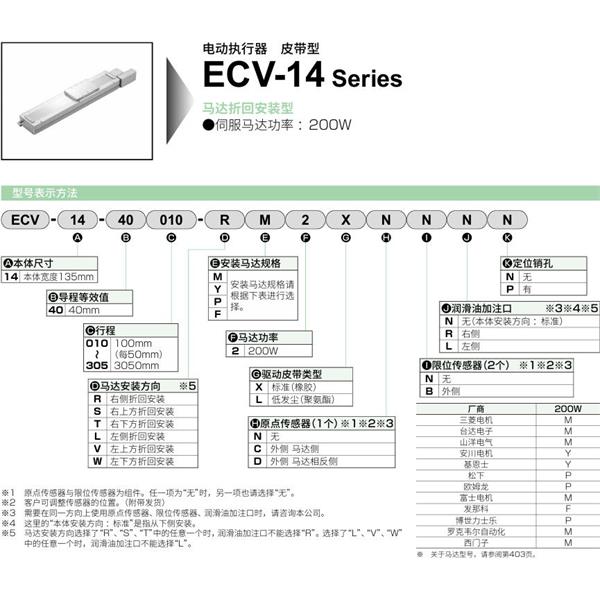 CKD喜開理電動執行器（無馬達型）滑塊型ETV-14-400010-RM2XCBNP