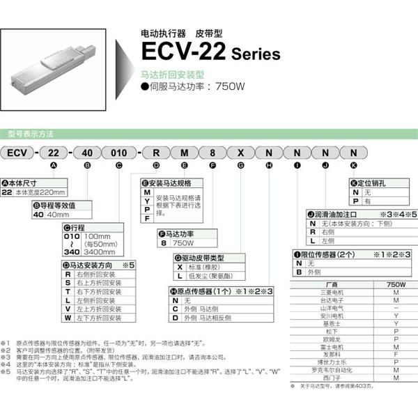 CKD喜開理電動執行器（無馬達型）滑塊型ETV-22-400010-RM8XCBLN
