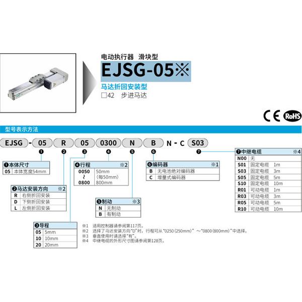 CKD喜開理電動執行器（無馬達型）滑塊型EJSG-05R050050NBN-CS01
