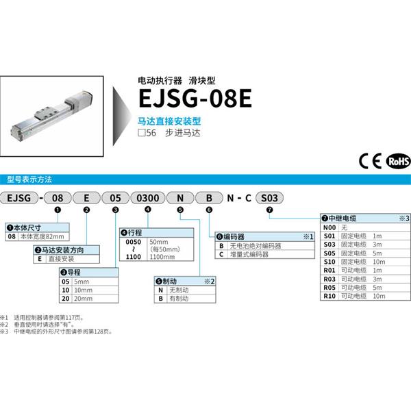 CKD喜開理電動執行器（無馬達型）滑塊型EJSG-08E201100BCN-CR10