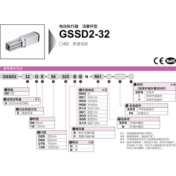 CKD喜開理電動執行器（無馬達型）活塞型GSSD2-32GE-06020NB-N00