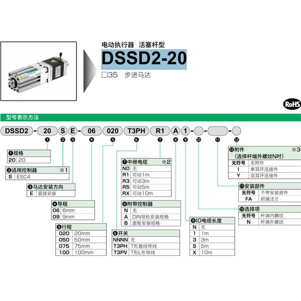 CKD喜開(kāi)理電動(dòng)執(zhí)行器（無(wú)馬達(dá)型）活塞桿型DSSD2-20SE-09020NNNNN0NN