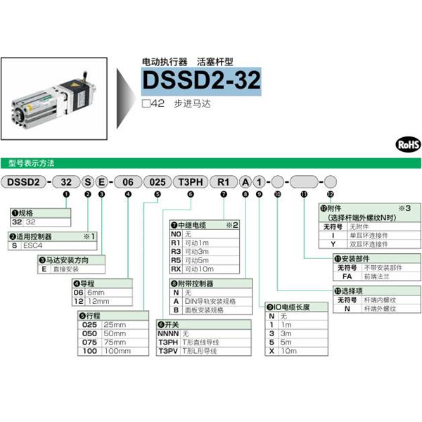 CKD喜開理電動執行器（無馬達型）活塞桿型DSSD2-32SE-12050T3PVRXBX