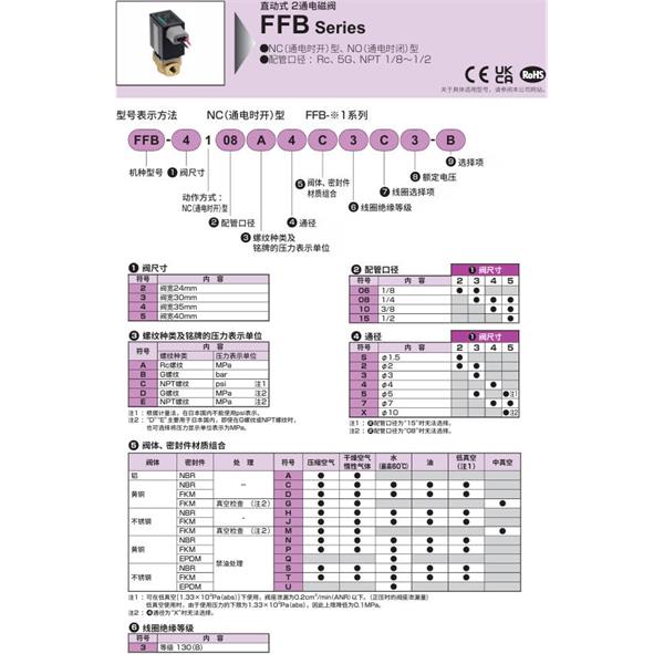 CKD喜開理多種流體直動式2?3通電磁閥FFB-4110E4G3G6-P