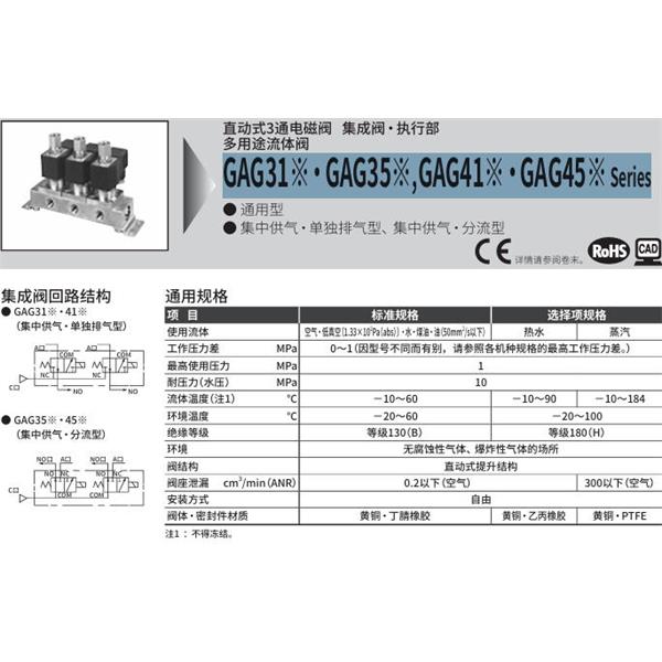 CKD喜開理多種流體直動式2通電磁集成閥GAG31G-1-0-AC100V
