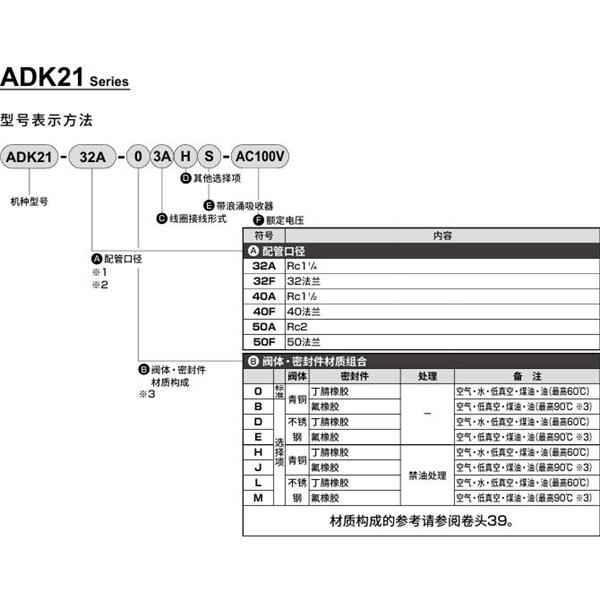 CKD喜開理先導突跳式2通電磁閥流體閥ADK21-50A-D3A-AC100V