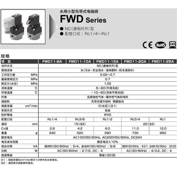 CKD喜開理水用小型先導式電磁閥FWD11-20N-D2GSB-AC200V