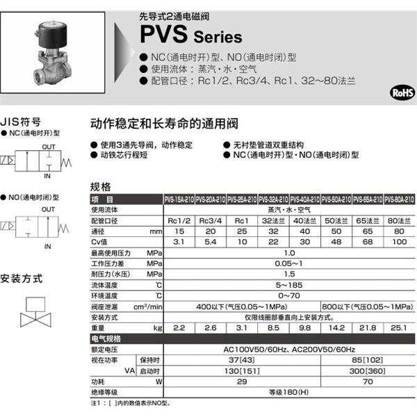 CKD喜開理先導式2通電磁閥PVS-15A-210-4M-AC100V