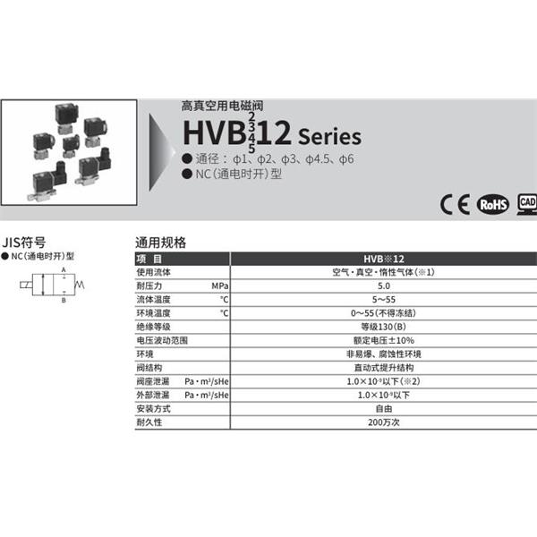 CKD喜開理先導式2通電磁閥HVB212-4RM-Z-2CSB-DC24V