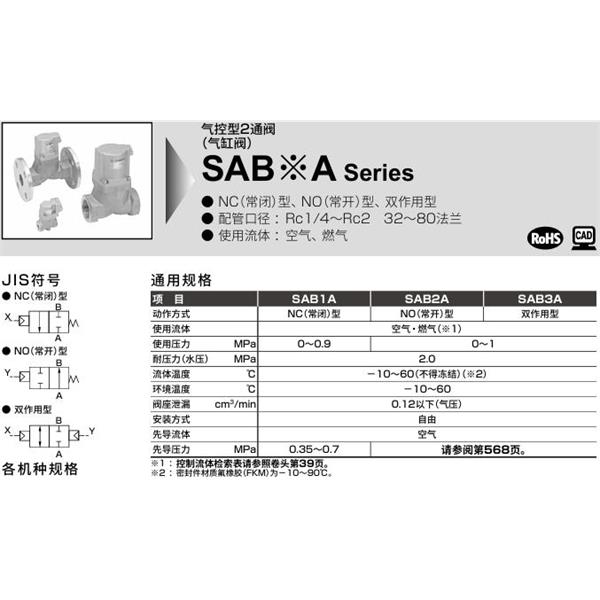 CKD喜開理氣控型2通閥（氣缸閥）SAB1A-40A-0B