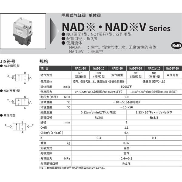 CKD喜開理氣控型2通閥（氣缸閥）NAD3-10-RB