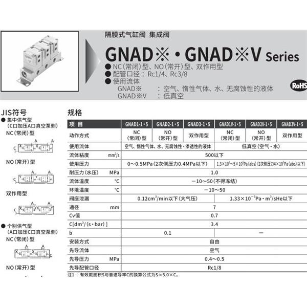 CKD喜開理氣控型2通閥（氣缸閥）GNAD3-1-2-R