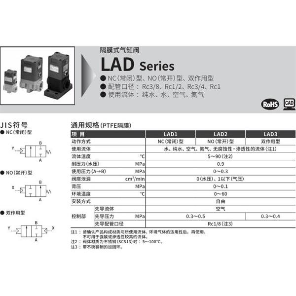 CKD喜開理隔膜式氣缸閥LAD2-15A-P1