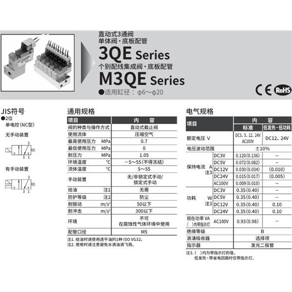 CKD喜開理直動式3通電磁閥M3QE110-M5-M1E3F-20-8