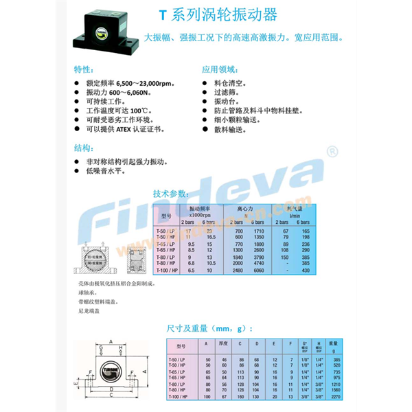Findeva 菲迪瓦T系列渦輪振動器T-50/HP
