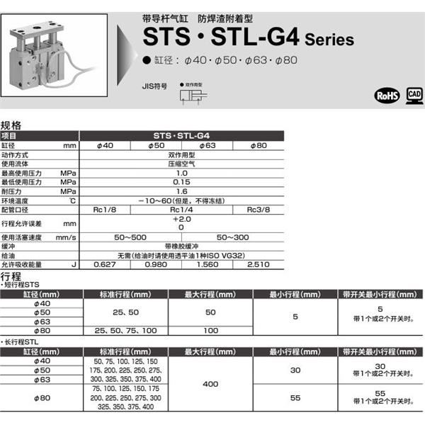CKD喜開理帶導(dǎo)桿氣缸STL-BG4-L1-80-100-T2YD-R-F