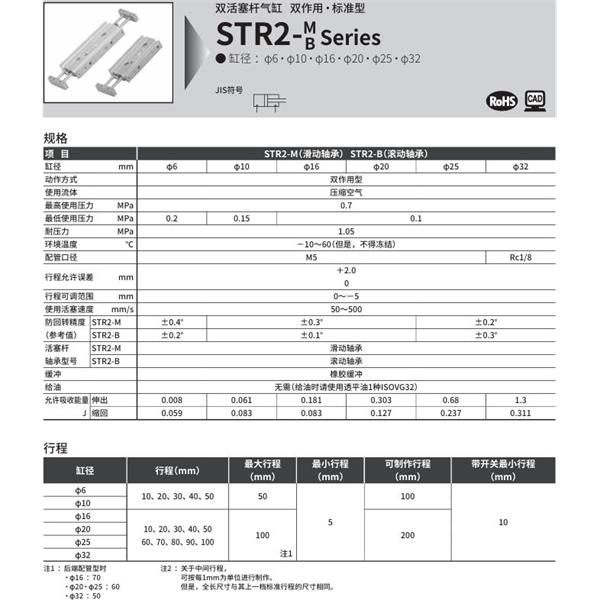 CKD喜開理帶導桿氣缸STR2-BQ-25-70-H-K0H-R-O