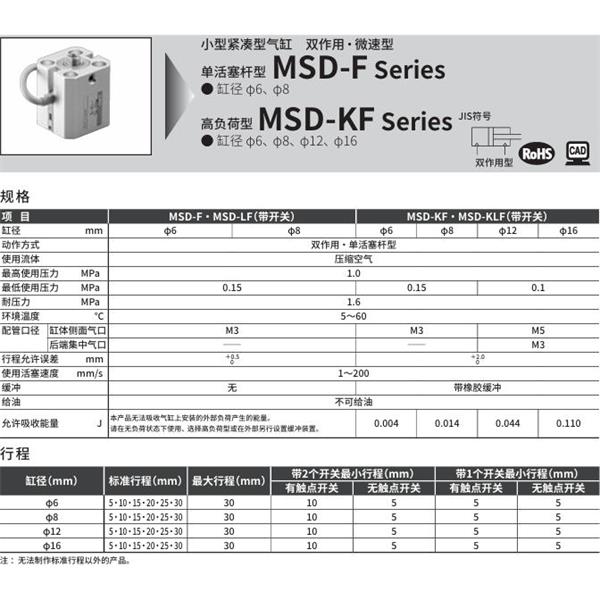 CKD喜開理小型帶線性導軌緊湊型氣缸MSD-KLF-6-20