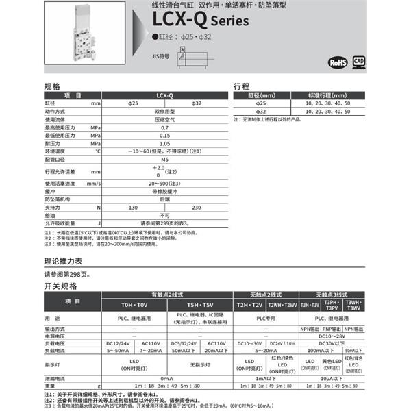 CKD喜開理線性滑臺氣缸LCX-Q-32-20-T2H-R-S1TE