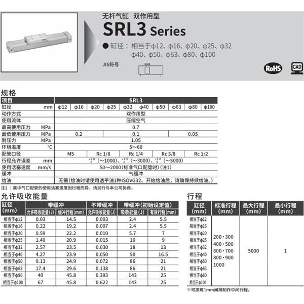 CKD喜開理超級(jí)無桿氣缸SRL3-LB1-80B-200-M0H-R-B