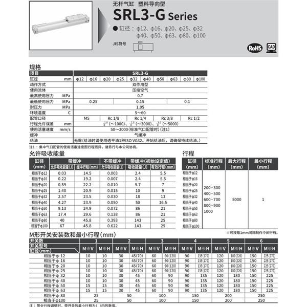 CKD喜開理超級無桿氣缸SRL3-G-LB1-32B-200-M0H-R-B