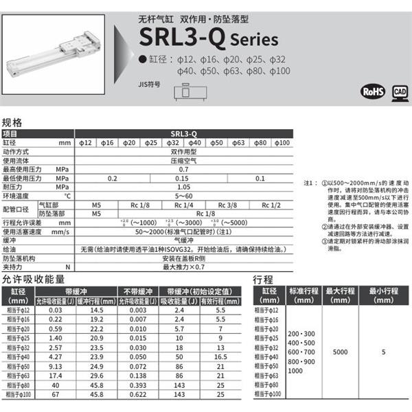 CKD喜開理超級無桿氣缸SRL3-Q-LB1-20B-200-M0H-R-B