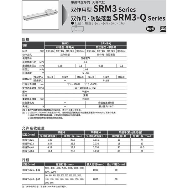 CKD喜開理高精度導軌超級無桿氣缸SRM3-Q-25B-500-T0H-R-A
