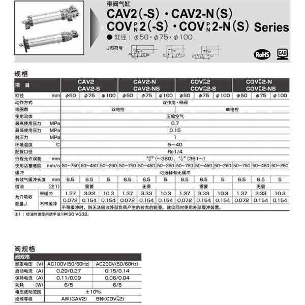 CKD喜開理帶閥氣缸COVN2-NS-TF-100B-100-1-JI