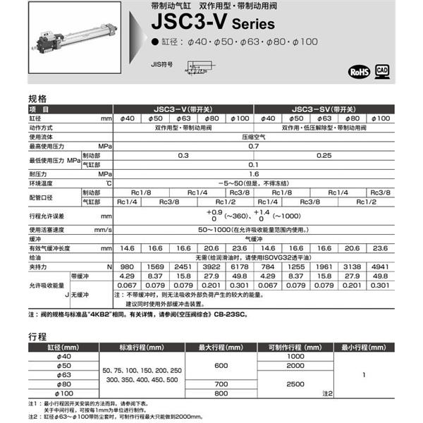 CKD喜開理帶制動器氣缸JSC3-SVL2-CB-100B-50-1-H0-R-SI