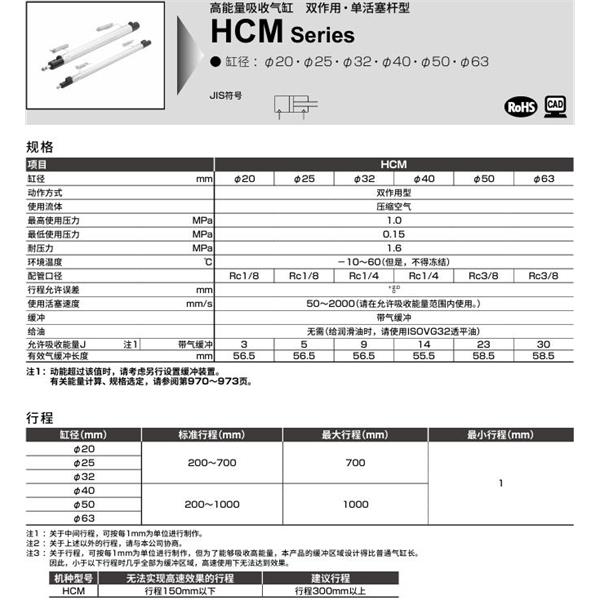 CKD喜開理高能量吸收型氣缸HCM-LB-50B-500-I