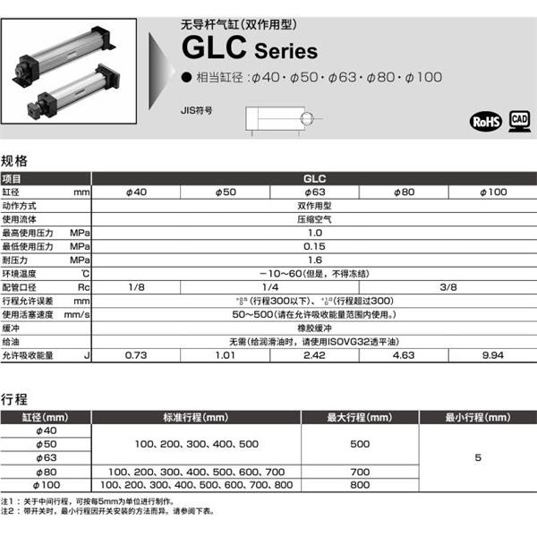 CKD喜開理旋轉夾緊氣缸RCS2-T2-FA-16-17.5-R-T0H-D-HA