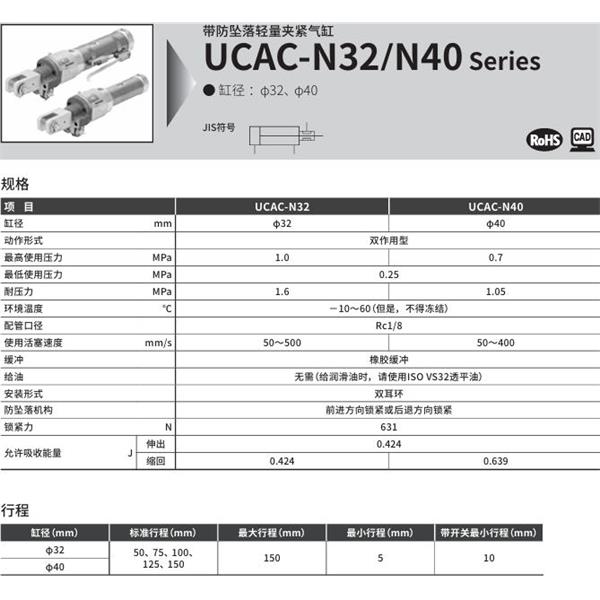 CKD喜開理輕量夾緊氣缸UCAC-N32-150-B-Y