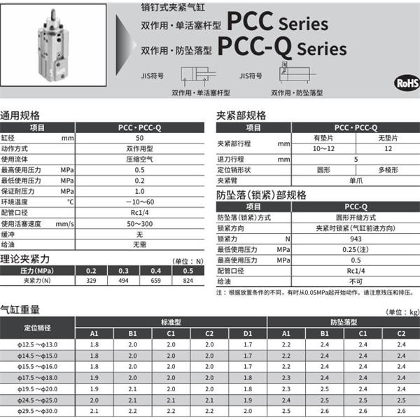 CKD喜開理銷釘式夾緊氣缸PCC-QB1S177-T2YDD-2SP1