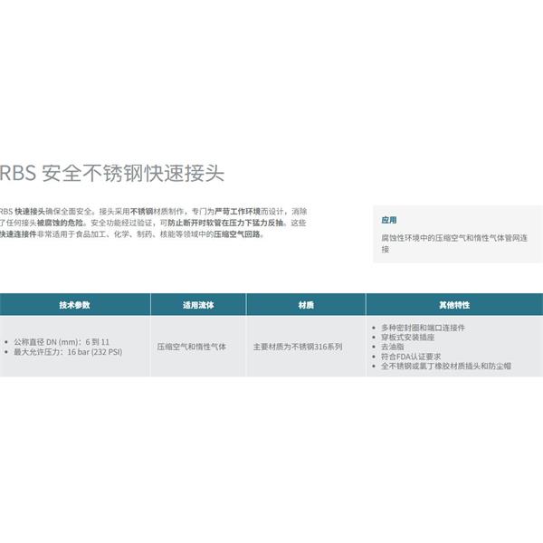 瑞士STAUBLI史陶比爾安全不銹鋼快速接頭RBS 06.1101/IC
