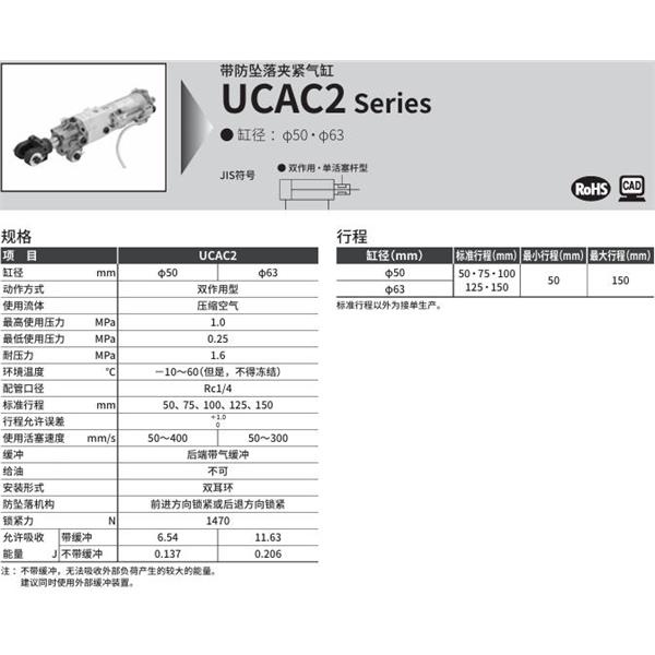 CKD喜開理帶防墜落夾緊氣缸UCAC2-BL-63NN-125N-B-T2H-DB-Y1
