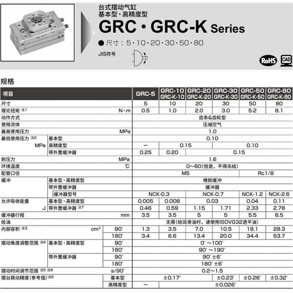 CKD喜開理臺式擺動氣缸GRC-5-90-T2V-D-A1