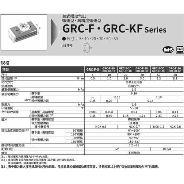 CKD喜開理臺式擺動氣缸GRC-F-5-90-T2V-R-A2