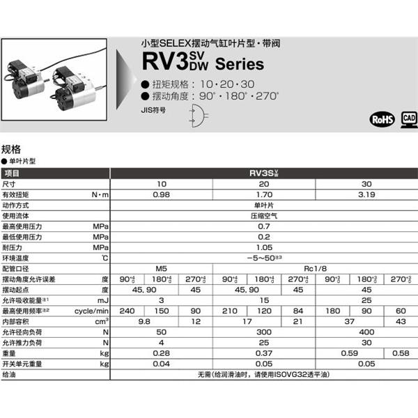 CKD喜開理臺式擺動氣缸RV3SV10-90-45-SR-U-LS