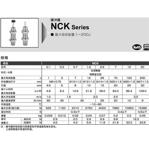 CKD喜開理線性滑臺氣缸用緩沖器NCK-FA-0.7-C