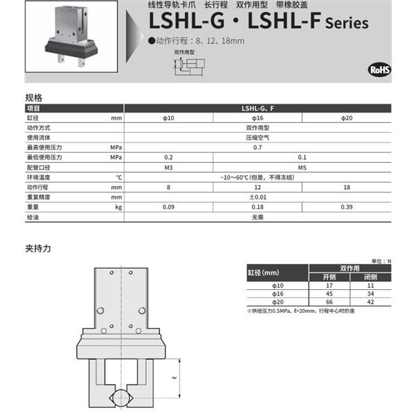 CKD喜開理線性導軌卡爪LSHL-G10D1R-HP1