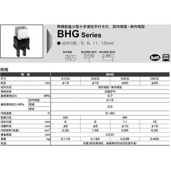 CKD喜開理小型十字滾柱平行卡爪BHG-01CS1-C