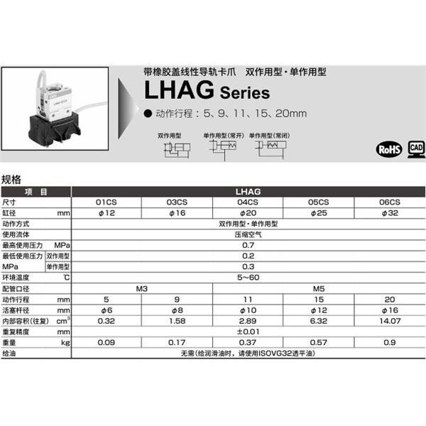 CKD喜開理線性導軌卡爪LHAG-05CS-T