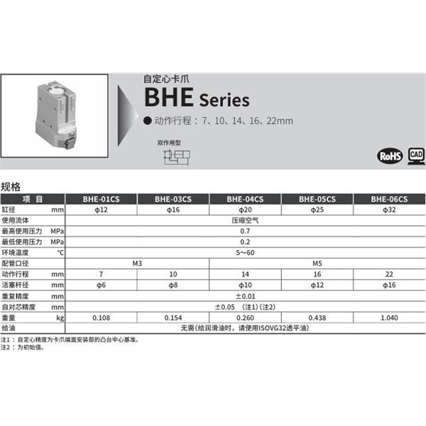 CKD喜開理自定心卡爪BHE-05CS